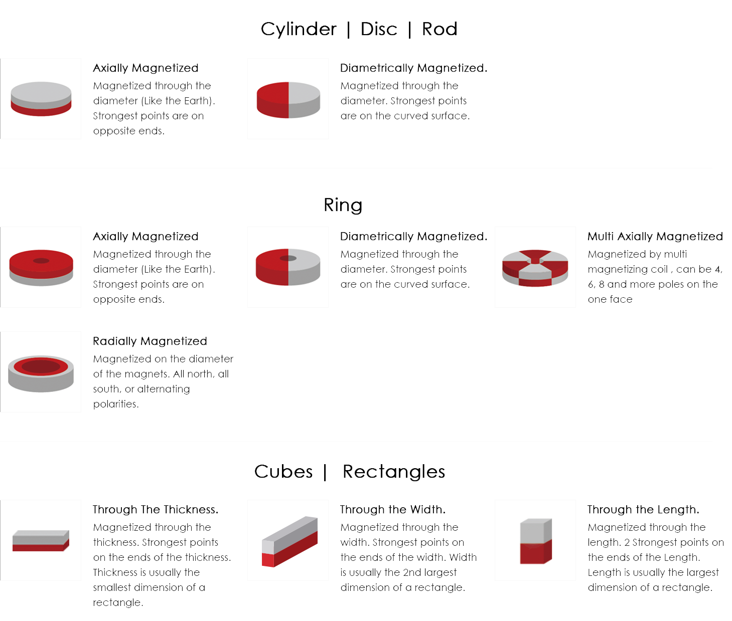 Ha0823160e8e643b99e3026e53d15ab0dw